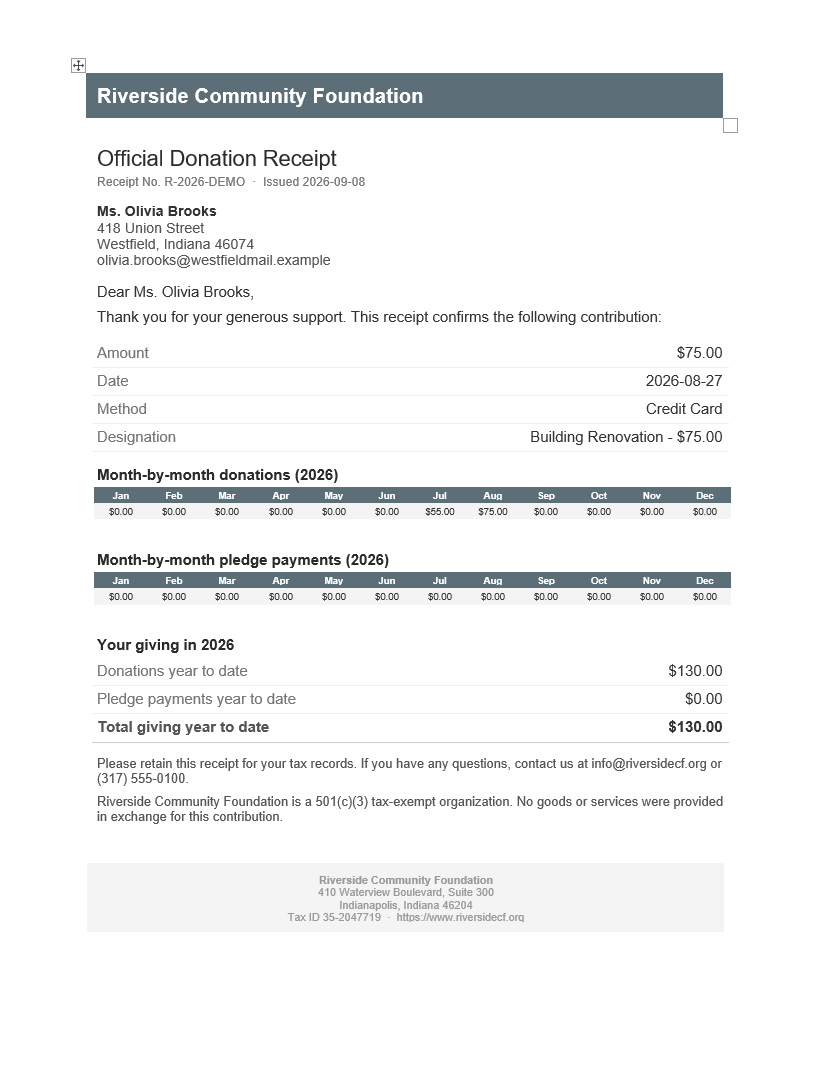 The same letter after the merge: a finished receipt for Ms. Olivia Brooks showing the amount, date, payment method, designation and year-to-date giving totals