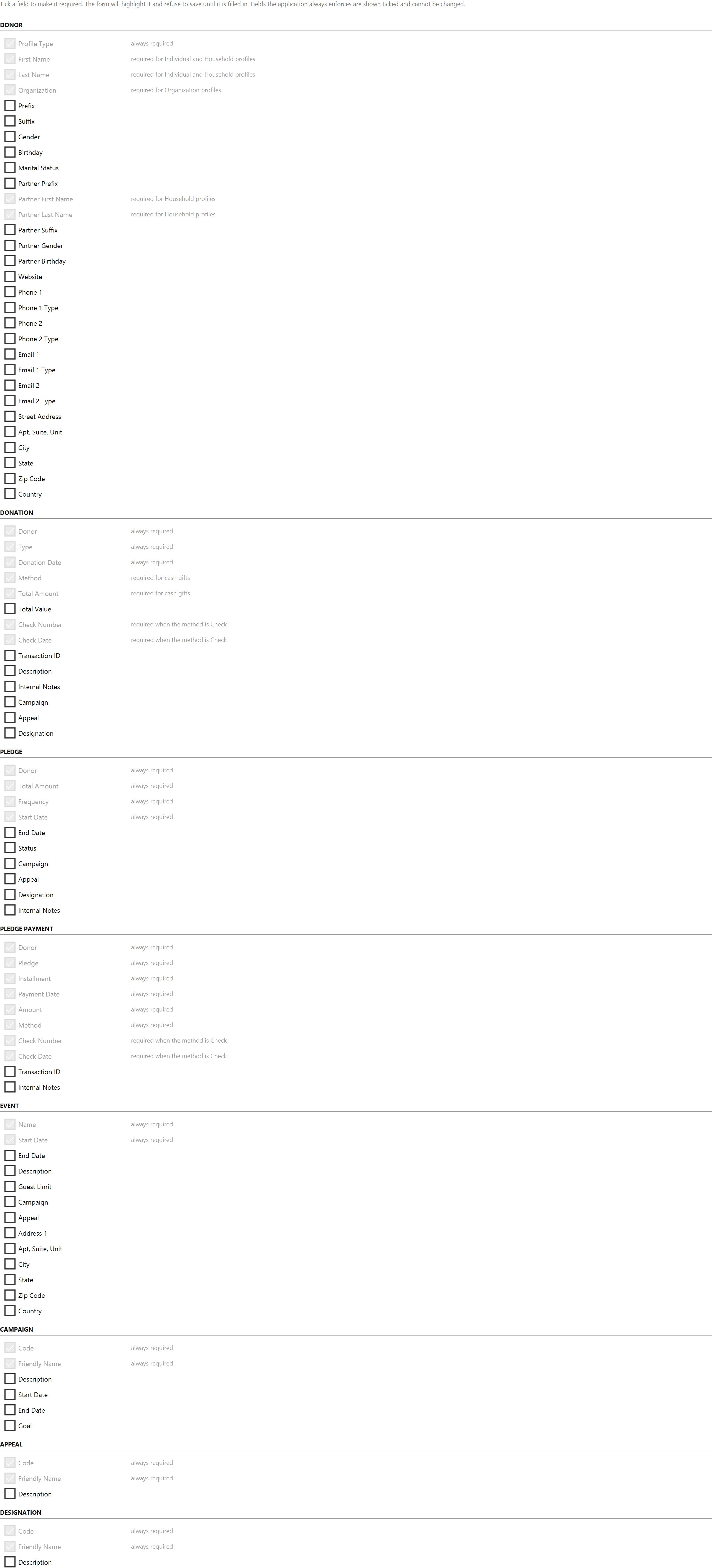The Required Fields panel listing fields per record type with tick boxes