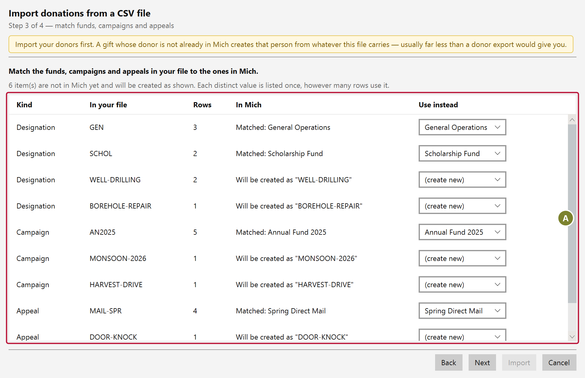 The value matching step, listing each distinct designation, campaign and appeal once with a row count, showing which matched an existing item and which will be created