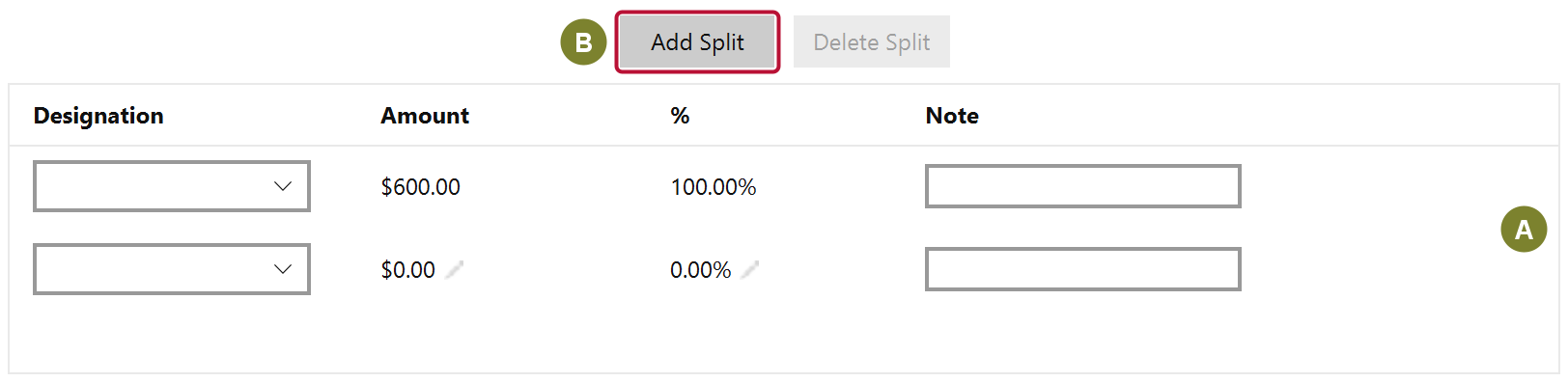 The Designation Splits table with an added row, and the Add Split button outlined