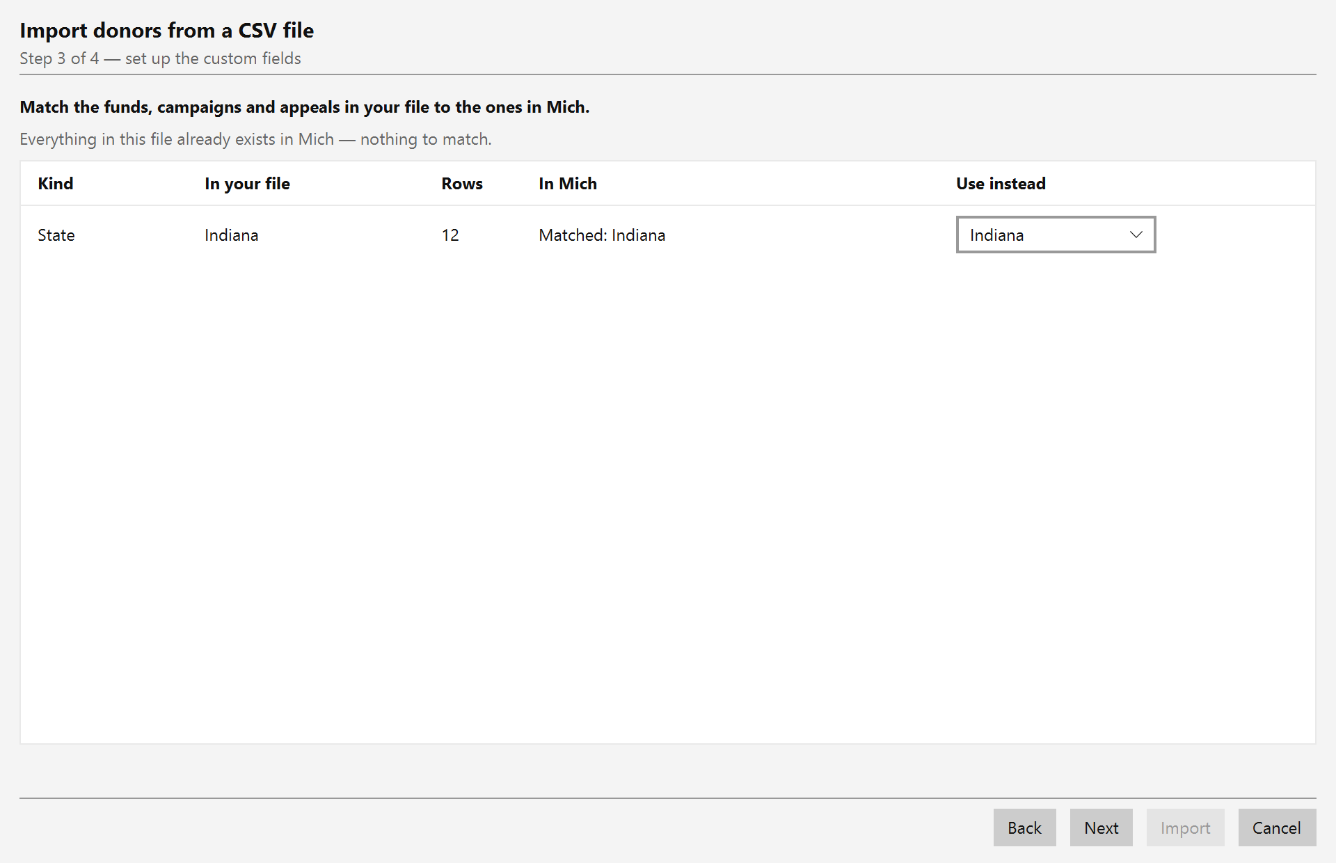 The preview step with nothing to import, showing a highlighted summary reading that all rows were imported before, every row marked Duplicate, and the Import button disabled