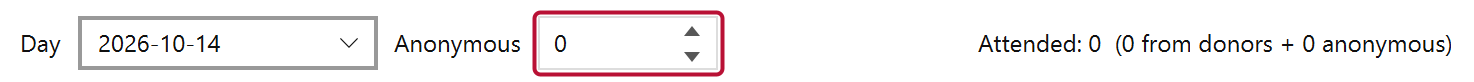 The anonymous attendee counter beside the attendance summary