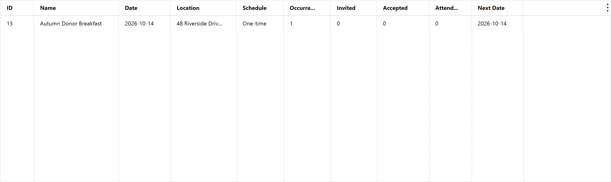 The Events list filtered to the newly created Autumn Donor Breakfast