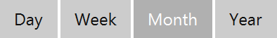 The calendar toolbar with Day, Week, Month and Year buttons and a Today button