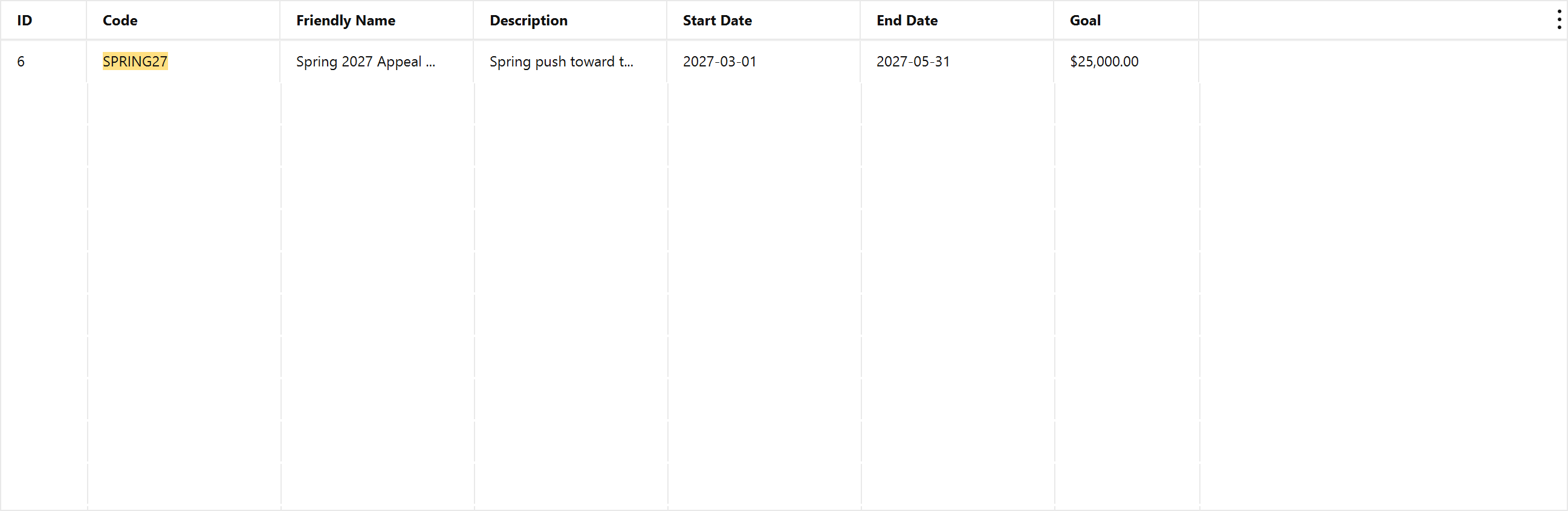 The Campaigns list filtered to the newly created Spring 2027 Appeal Drive