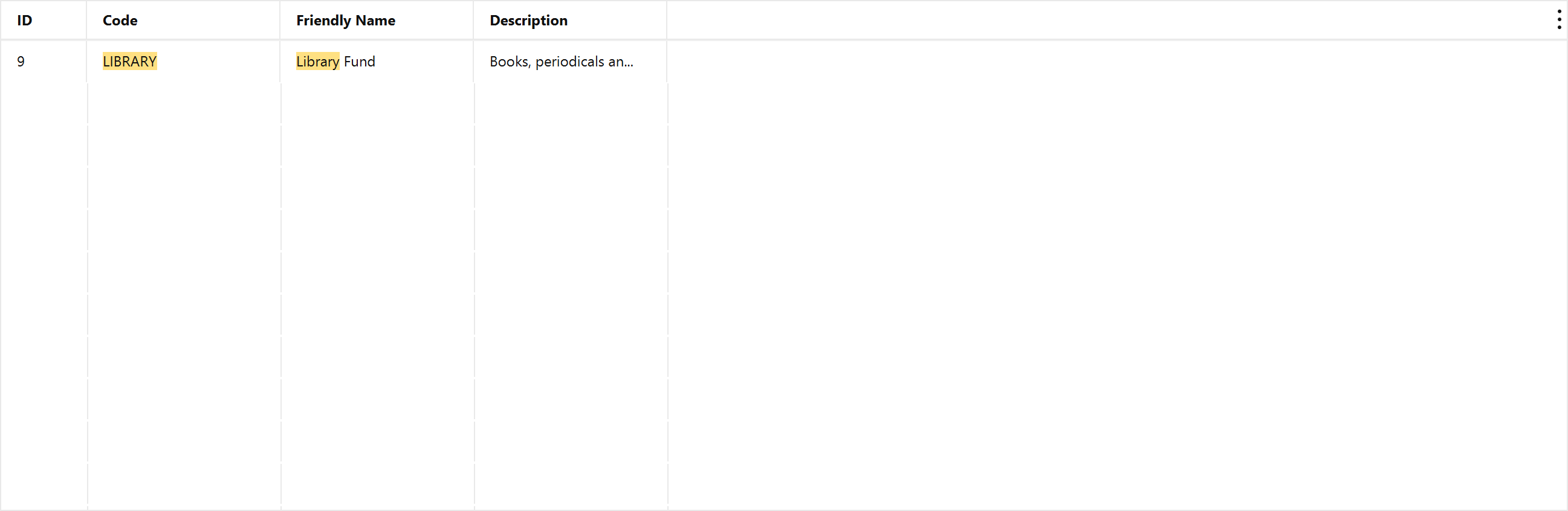 The Designations list filtered to the newly created Library Fund