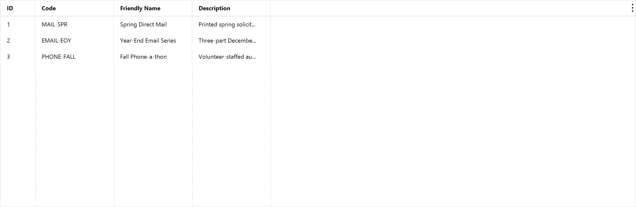 The Appeals list showing existing appeals including a spring mailing, an end-of-year email and a fall phone campaign