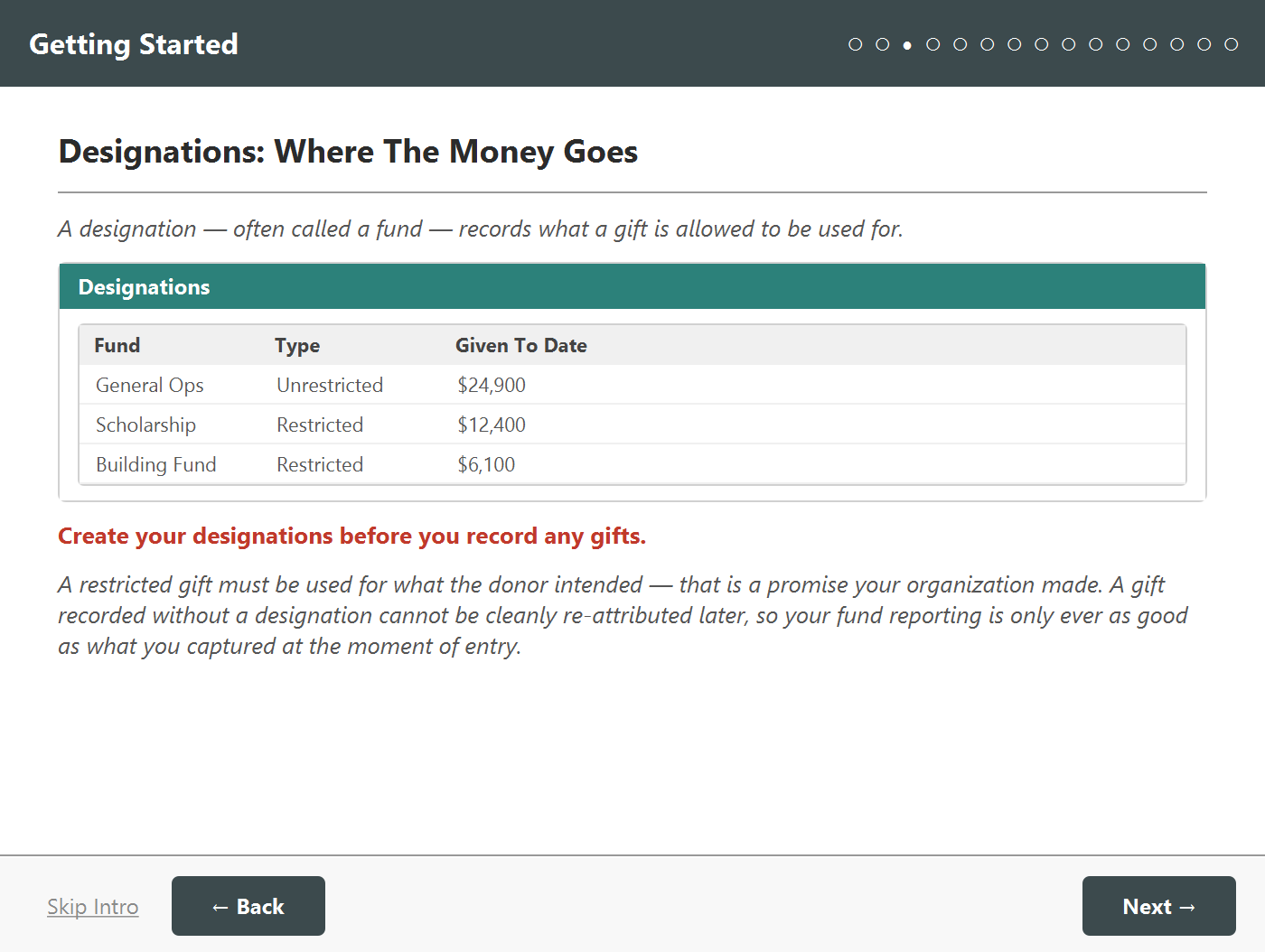 A walkthrough slide explaining designations as restricted and unrestricted funds, advising that they be created before any gift is recorded