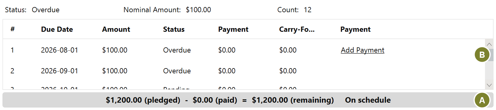 The Installments section of a pledge showing a summary line and a table of installments with due dates, amounts and statuses